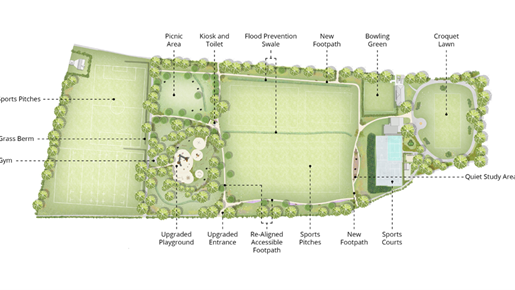 A drawn plan of Queens Park, showing where the new features will be.