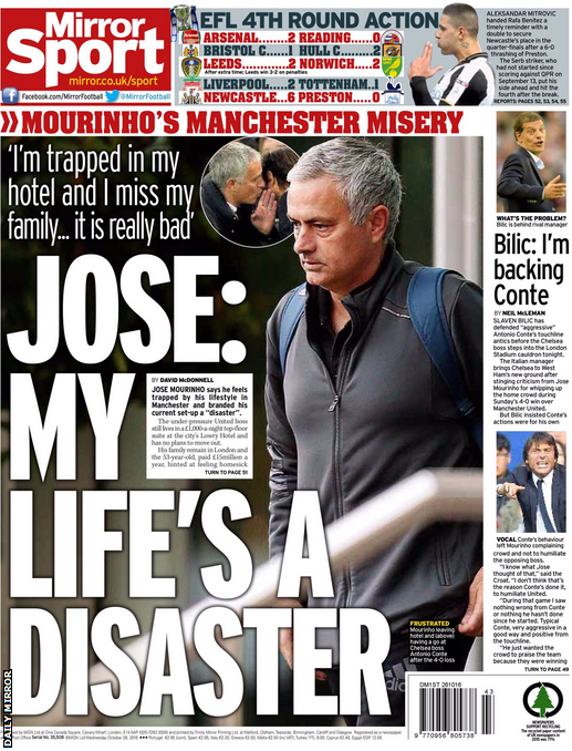 Daily Mirror