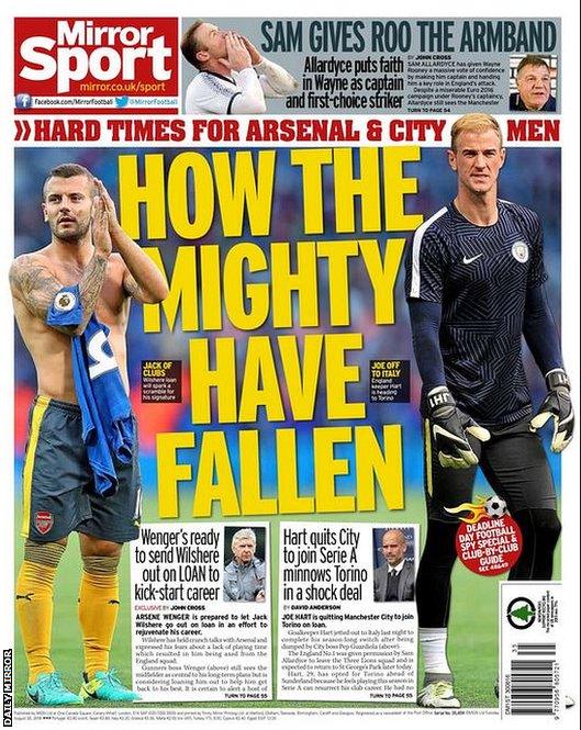 Daily Mirror