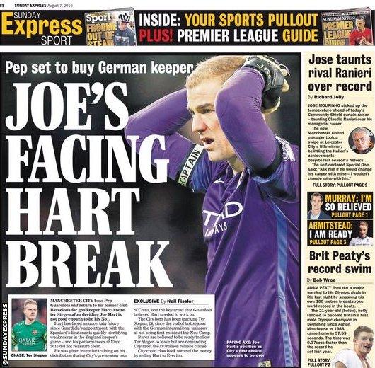 Sunday Express backpage