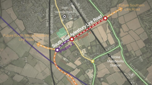 A graphic showing different roads being built near Aylesbury. The new link road is south of Aylesbury town centre and connects to other roads that veer off in other directions to bypass the town.