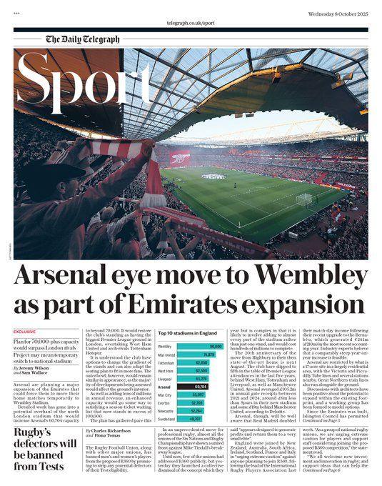 The Telegraph back page