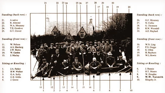 A sepia image of the pioneers in Scottish mountaineering including Munro, Naismith, Slingsby outside the Clachaig Inn in 1906.