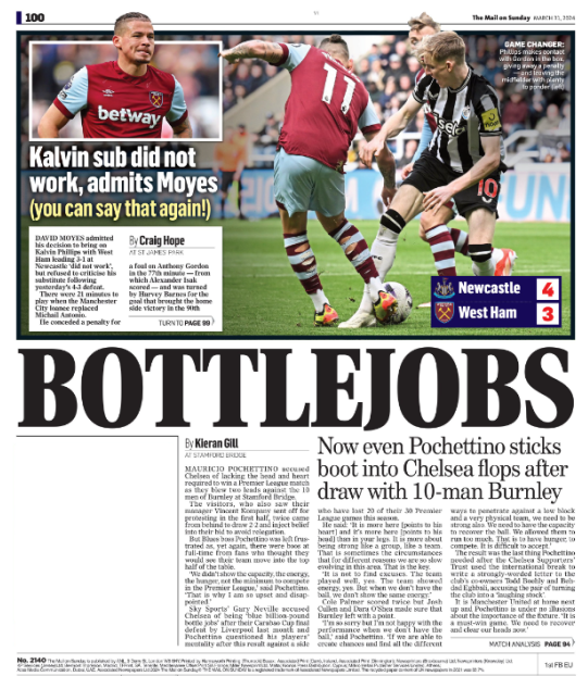 その他 BackPage Football A Century of Newspaper Football History Newspaper Books | Historic Newspapers