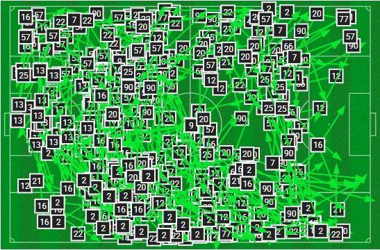 Motherwell pass map