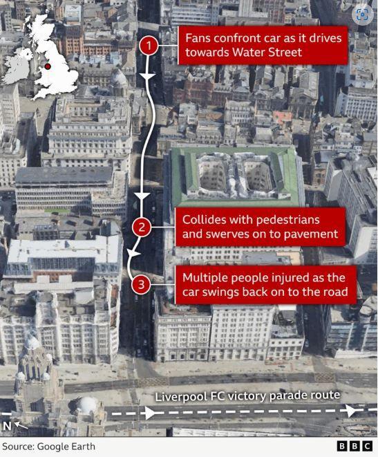 A map showing the route of the Liverpool trophy parade and where pedestrians were hit on Water Street