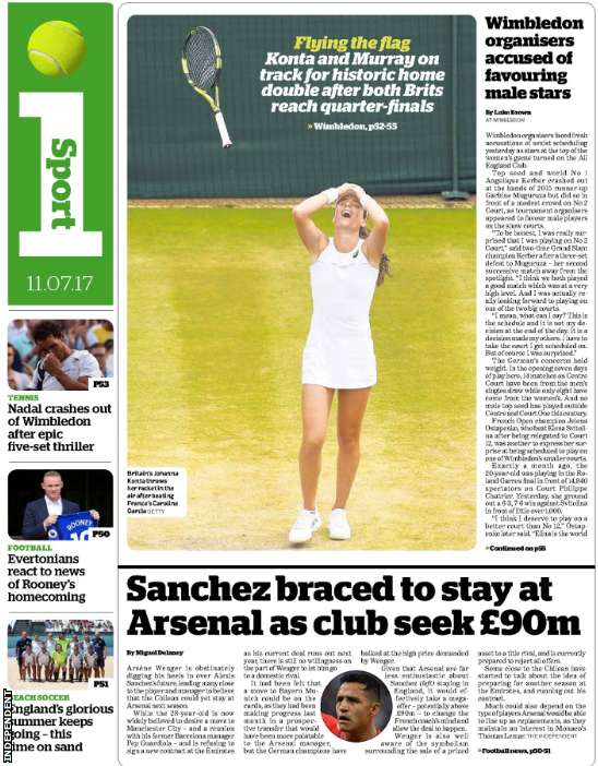 The Independent covers Alexis Sanchez being likely to stay at Arsenal