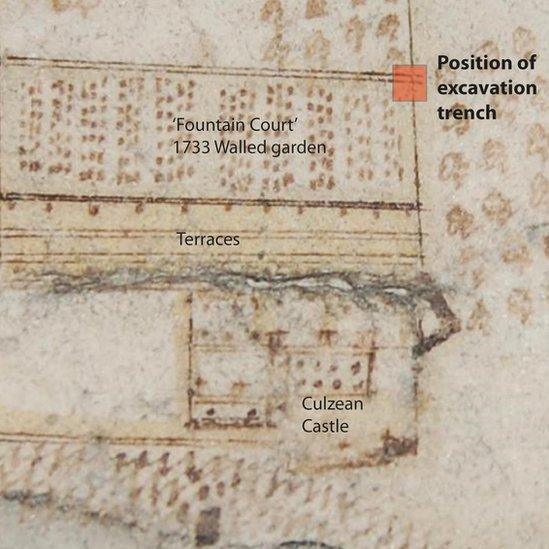 Old map of Culzean Castle