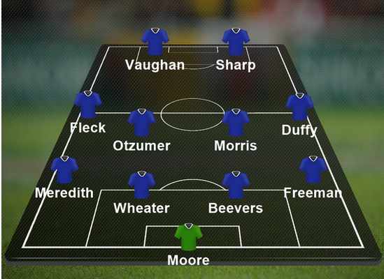 PFA League One team of the year 2017