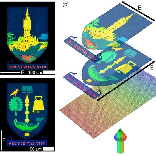 nano image production