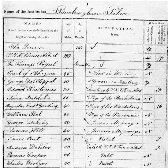 The Buckingham Palace census from 1841