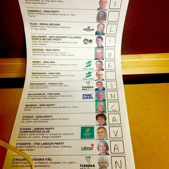 Spoiled ballot paper