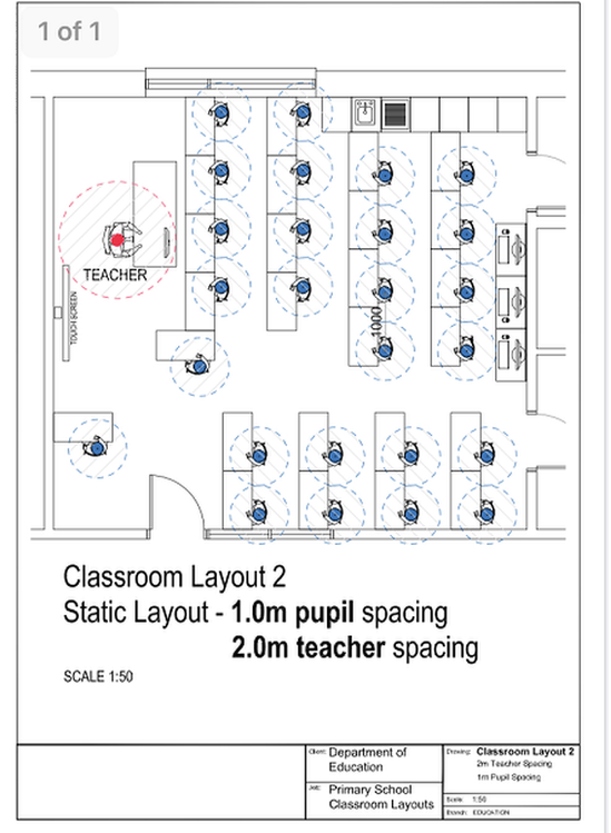 A diagram showing a classroom with 26 pupils