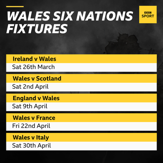 Wales fixtures