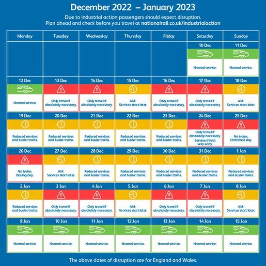 Calendar of strike dates