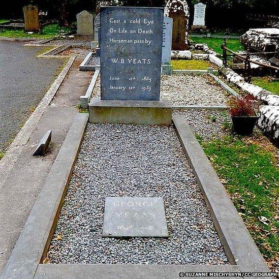 The grave of WB Yeats