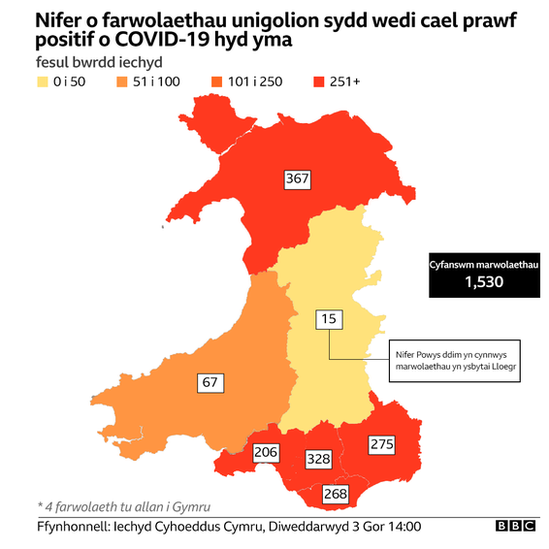 Map marwolaethau cyhoeddwyd 4 Gorffennaf