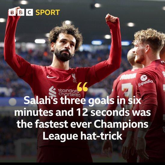 Mo Salah