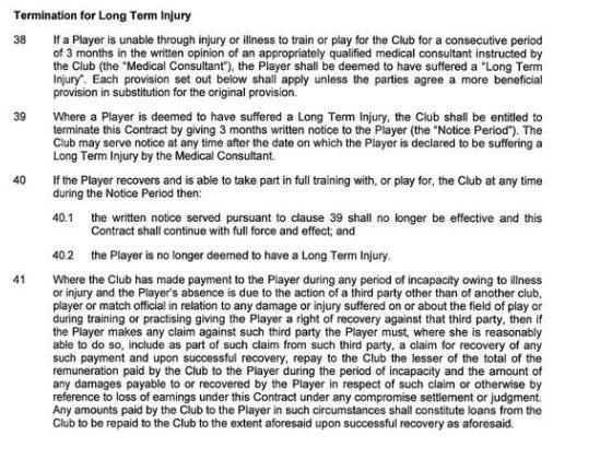 The Women's Football Contract clause, as printed by Danish newspaper Politiken