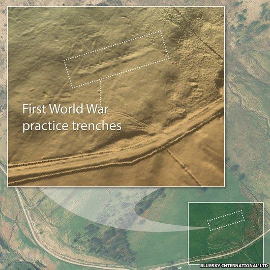 World War One trenches map