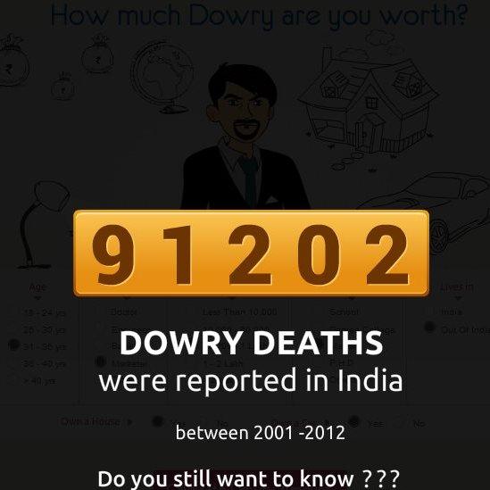 Instead of the dowry amount, the quiz gives the number of dowry deaths in India