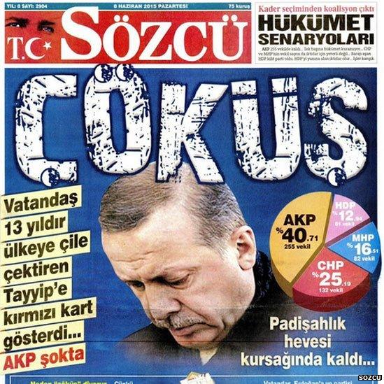 Front page of Turkish newspaper Sozcu