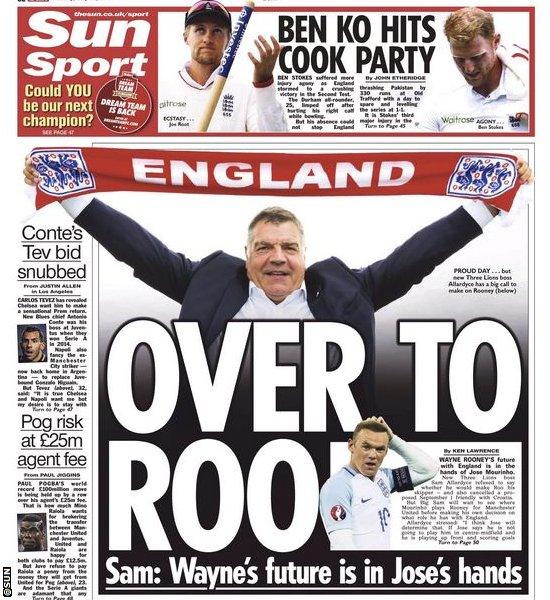 Sun backpage