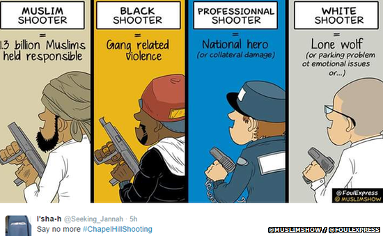 Cartoon showing how people perceive shooters of different backgrounds