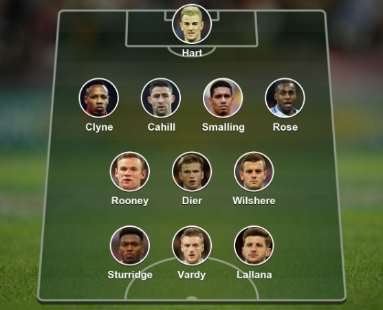 Danny Murphy's predicted England XI vs Slovakia