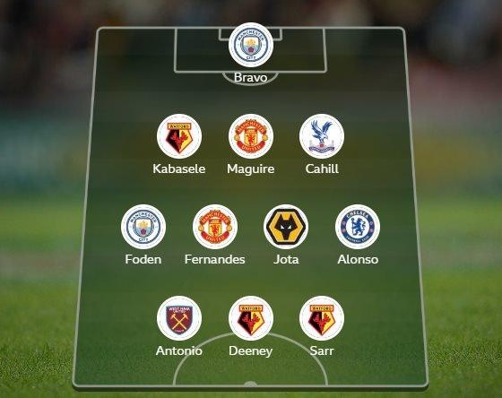 Garth Crooks' team of the week