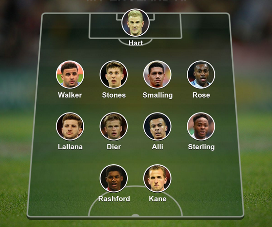 The most popular England starting XI as picked by BBC Sport users