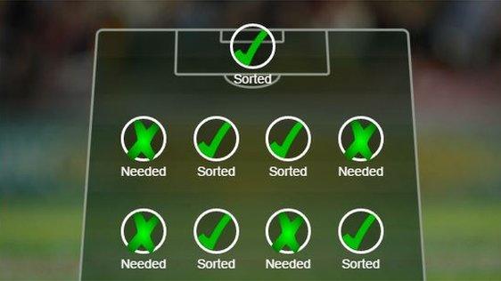 Team selector