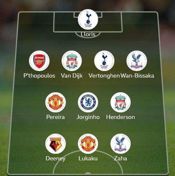 Garth Crooks' Team of the Week