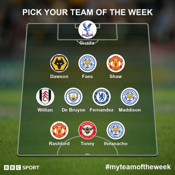 Garth Crooks' team of the week