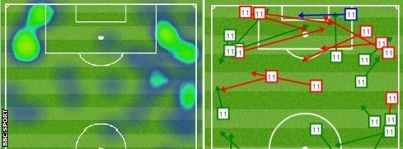 Wilfried Zaha heat and pass maps