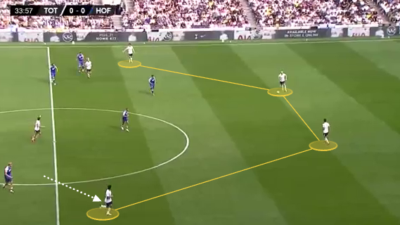 Screen grab of Spurs' build-up against Hoffenheim in pre-season