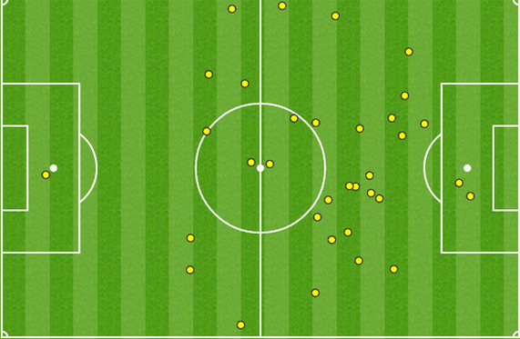 Deeney touch map