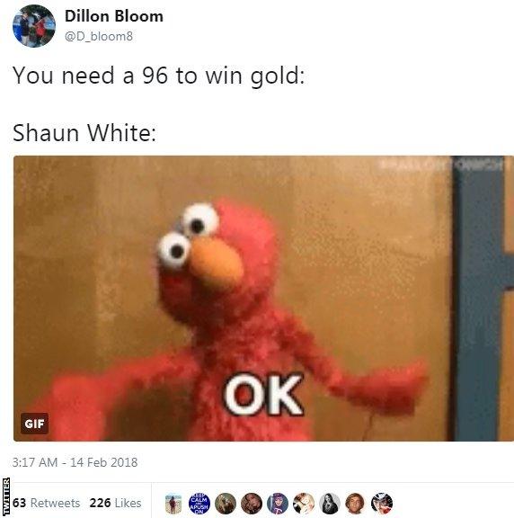 Shaun White tweet