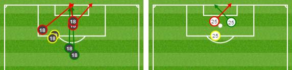 Defoe v Crouch