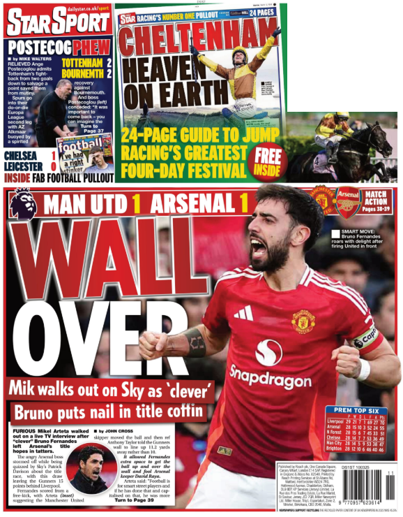 Back page of the Daily Star on 10 March 2025