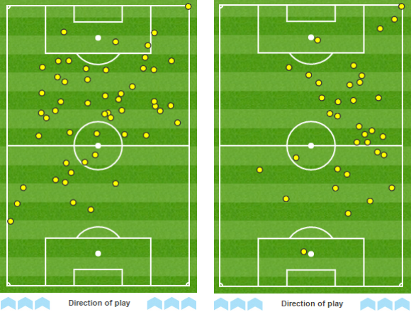 Hazard and Pedro's first-half touches v Burnley