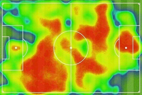 BBC Sport pundit Steve Claridge said Arsenal were lop-sided in commentary and, with the direction of play from right to left, this heatmap shows their main threat was from the left flank