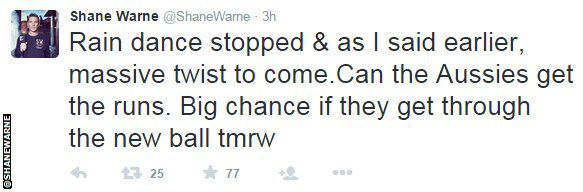 Shane Warne tweet