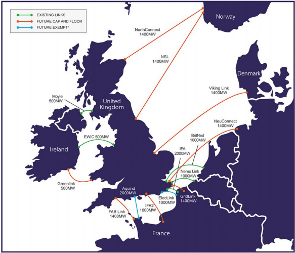 UK Interconnector map