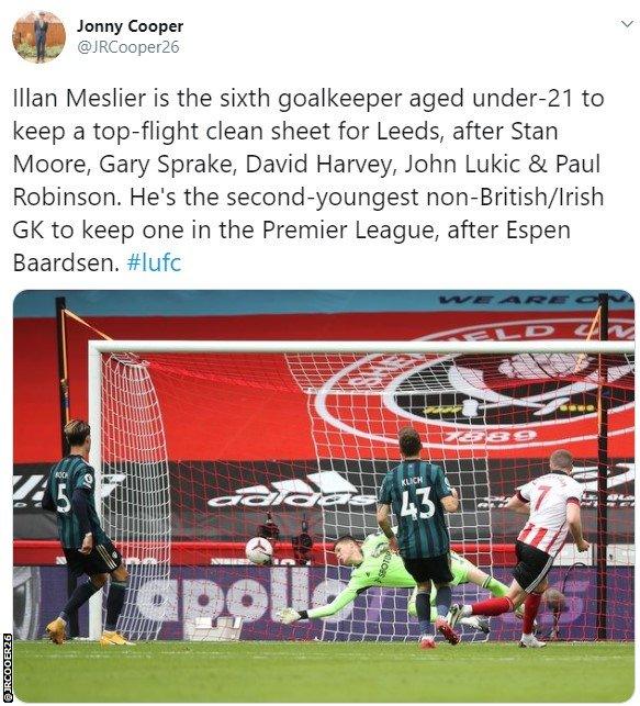 Meslier stat saying he is the sixth goalkeeper under the age of 21 to keep a clean sheet for Leeds in the English top flight