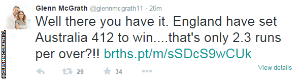 Glenn McGrath tweet