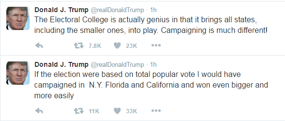 Donald Trump tweets: The Electoral College is actually genius in that it brings all states, including the smaller ones, into play. Campaigning is much different! If the election were based on total popular vote I would have campaigned in N.Y. Florida and California and won even bigger and more easily