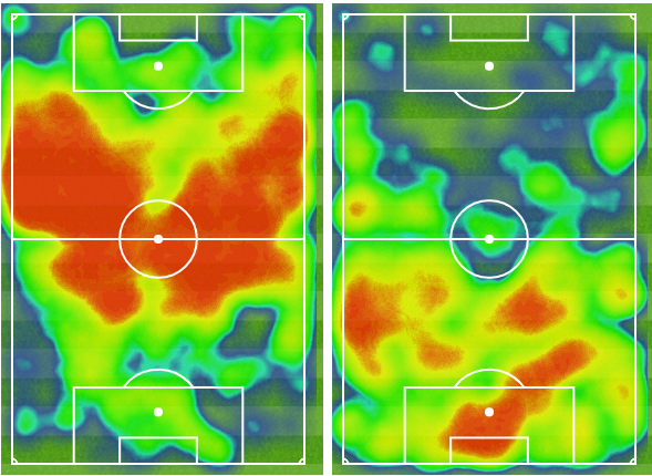 Man City v Chelsea heatmaps