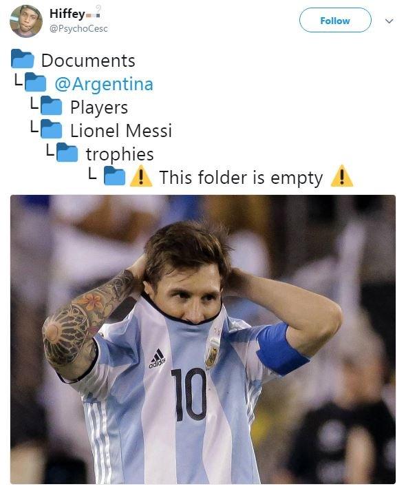 Lionel Messi