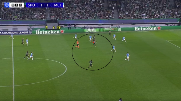 Graphic showing Sporting's second goal against Manchester City in their 4-1 Champions League win